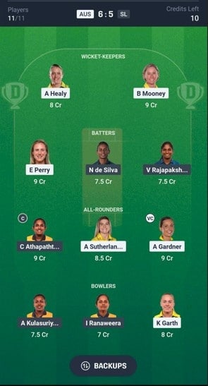 SL-W vs Aus-W match-dream11-prediction