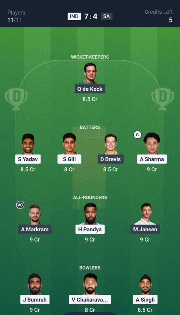 IND vs SA 1st T20I Dream11 Prediction IND vs SA 1st T20I Dream11 Prediction